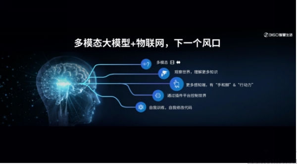 360发布视觉大模型，称多模态是大模型必经之路——对软件开发的启示