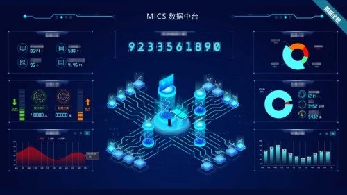 让硬实力转化成好项目 睿帆科技入选AI商业落地潜力百强企业的背后逻辑